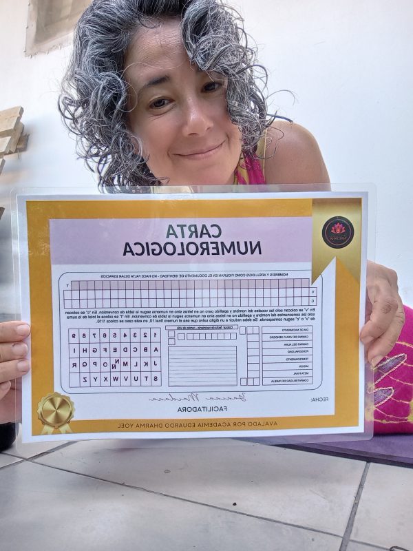 Carta numerológica