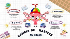 Hábitos en 11 semanas