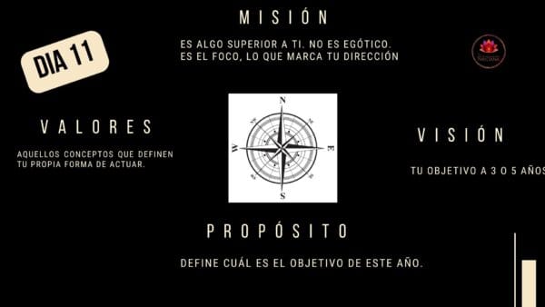 Programa Cambio de Hábitos en 11 días para personas ciclantes - Imagen 3
