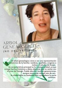 Árbol Genealógico