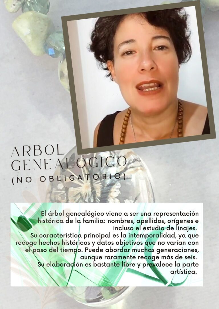 Árbol Genealógico